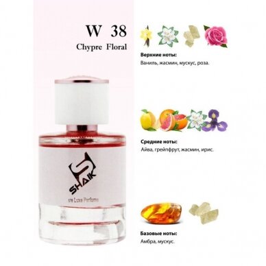 Shaik W38 (на основе Chanel Chance Eau de Parfum),50 ml 1 Shaik W38 (на основе Chanel Chance Eau de Parfum),50 ml 1